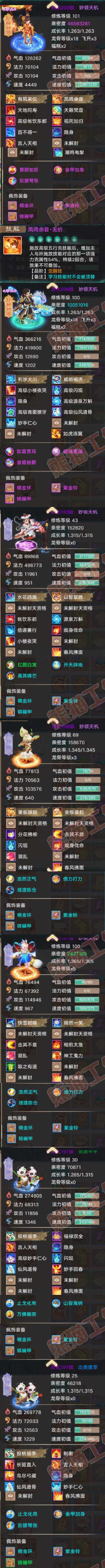 F6915大话西游账号详情图6 F6915大话西游账号详情图6
