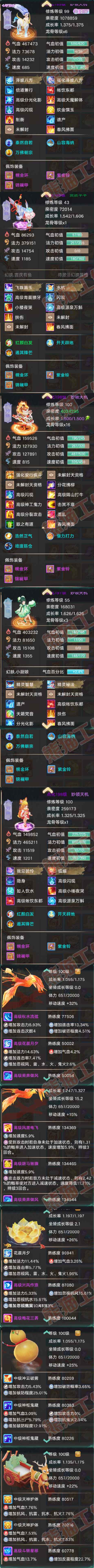 F6915大话西游账号详情图7 F6915大话西游账号详情图7