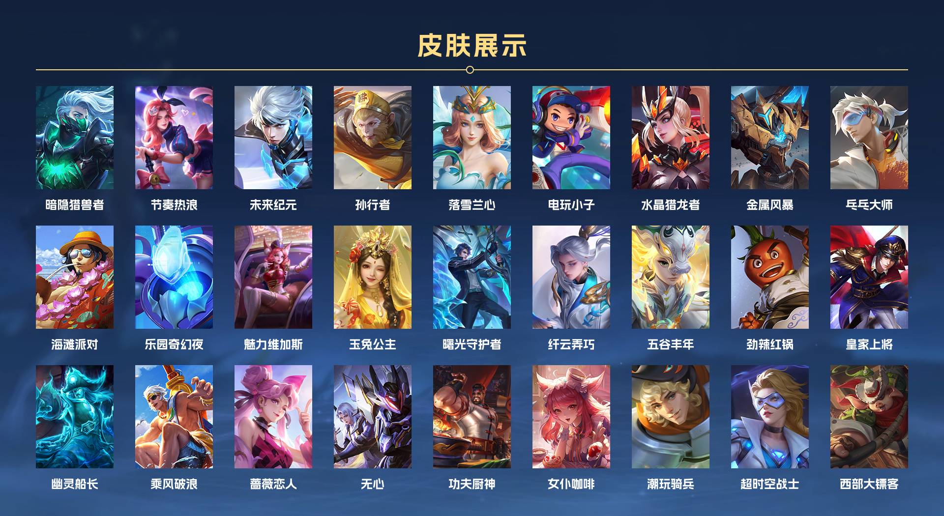 WZ3193051王者荣耀账号详情图2 WZ3193051王者荣耀账号详情图2