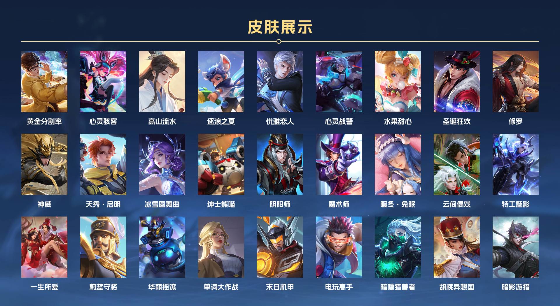WZ3193096王者荣耀账号详情图2 WZ3193096王者荣耀账号详情图2