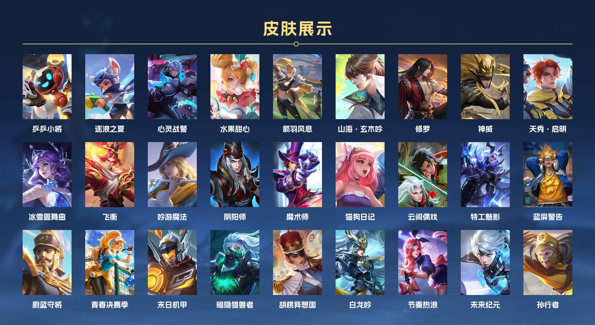 WZ3193099王者荣耀账号详情图2 WZ3193099王者荣耀账号详情图2