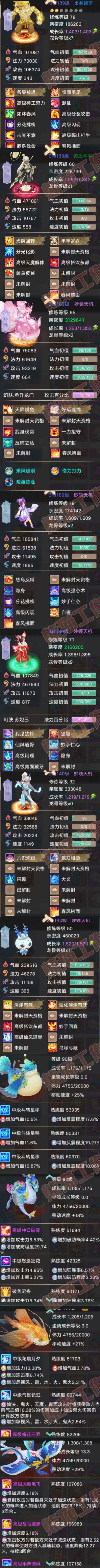 S2127大话西游账号详情图6 S2127大话西游账号详情图6