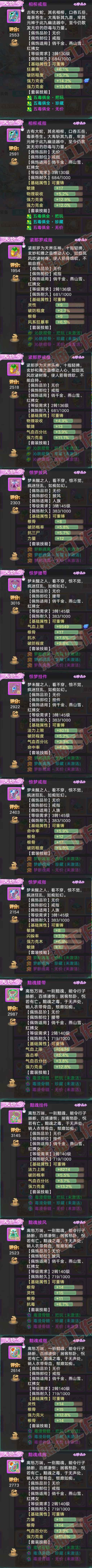 S2128大话西游账号详情图5 S2128大话西游账号详情图5