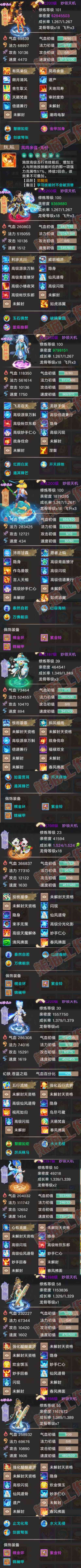 S2128大话西游账号详情图6 S2128大话西游账号详情图6