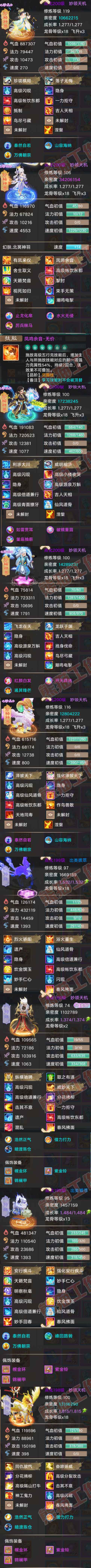 16428大话西游账号详情图6 16428大话西游账号详情图6