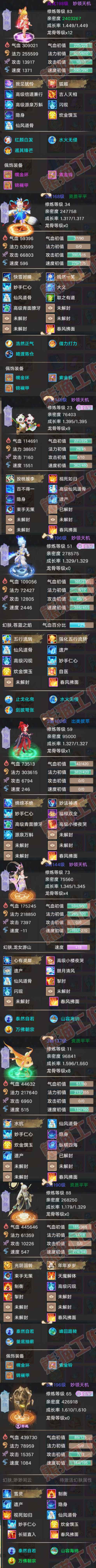 16428大话西游账号详情图7 16428大话西游账号详情图7