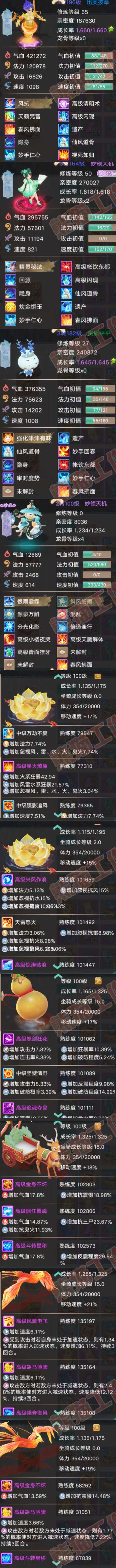 16428大话西游账号详情图8 16428大话西游账号详情图8