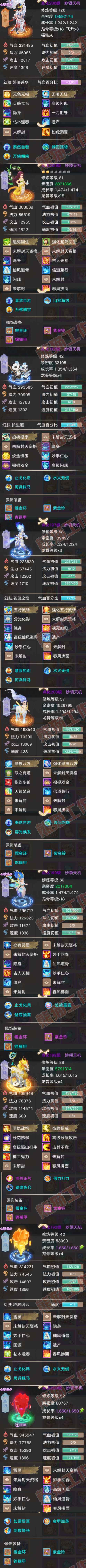 52610大话西游账号详情图6 52610大话西游账号详情图6