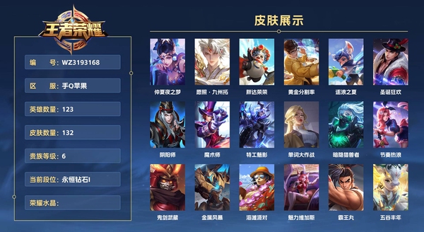 王者荣耀账号苹果QQ手Q苹果 123英雄 132皮肤 贵族等级6 仲夏夜之梦 愿照·九州拓 胖达荣荣 黄金分割率 逐浪之夏 圣诞狂欢 阴阳师 魔术师 特工魅影 单词大作战 暗隐猎兽者 节奏热浪 鬼剑武藏 金属风暴...