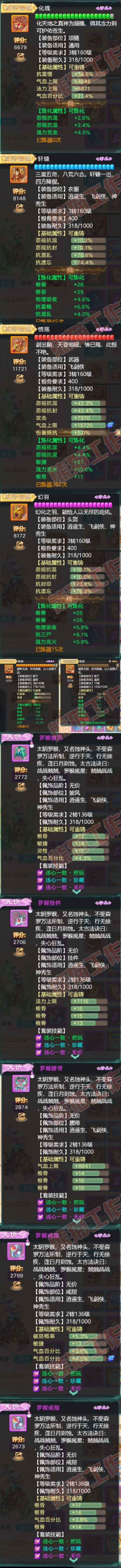 93343大话西游账号详情图4 93343大话西游账号详情图4