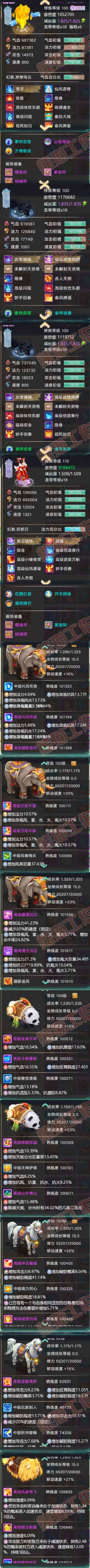 93343大话西游账号详情图7 93343大话西游账号详情图7