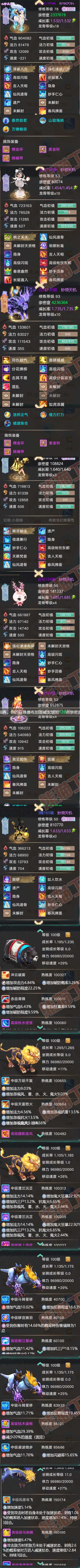 16430大话西游账号详情图6 16430大话西游账号详情图6