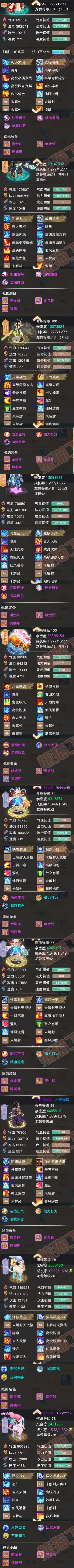 16430大话西游账号详情图5 16430大话西游账号详情图5