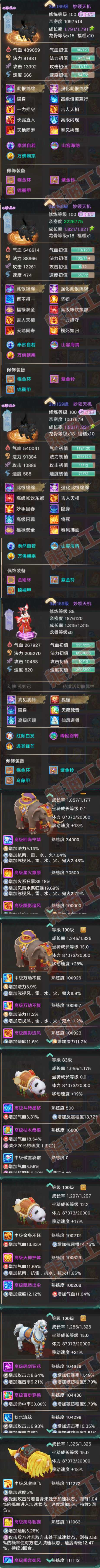16432大话西游账号详情图13 16432大话西游账号详情图13