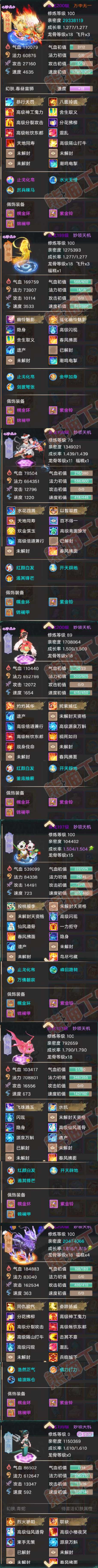 93346大话西游账号详情图6 93346大话西游账号详情图6