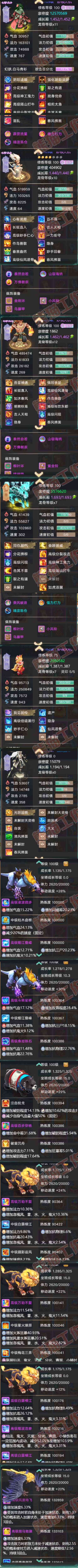 16433大话西游账号详情图8 16433大话西游账号详情图8