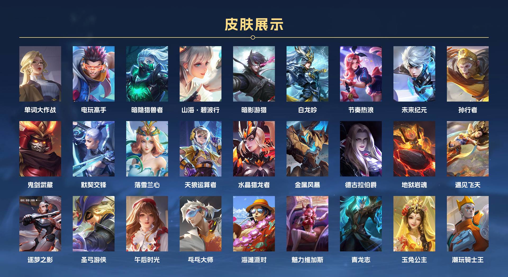 WZ3193505王者荣耀账号详情图3 WZ3193505王者荣耀账号详情图3