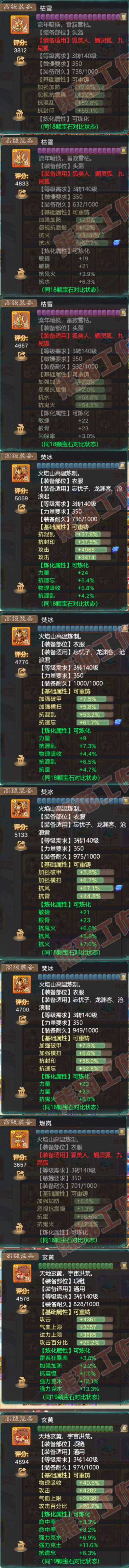 A2068大话西游账号详情图5