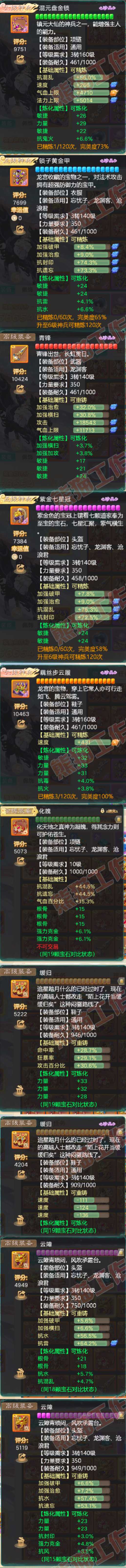 A2068大话西游账号详情图4