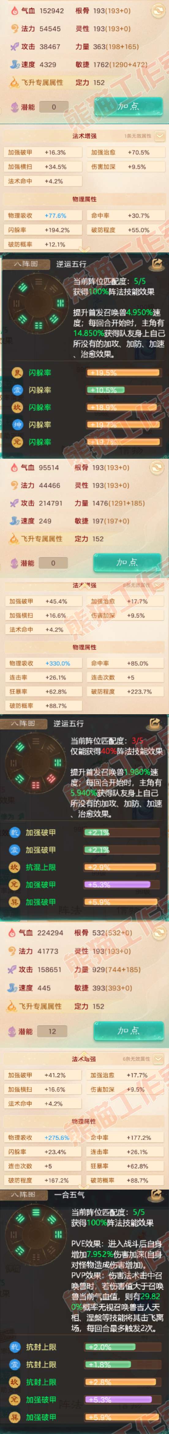 A2068大话西游账号详情图2