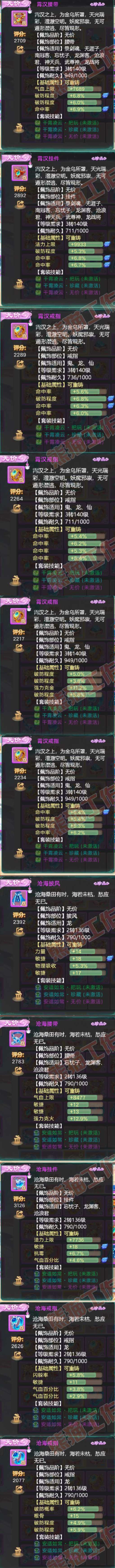 A2068大话西游账号详情图9