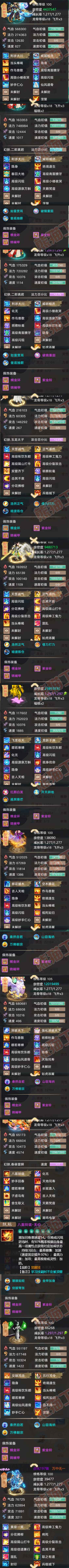 83240大话西游账号详情图6 83240大话西游账号详情图6