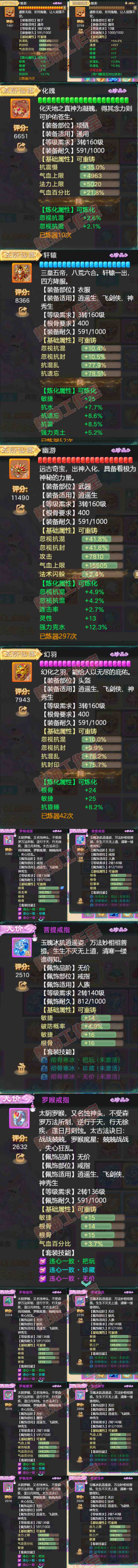 16434大话西游账号详情图4 16434大话西游账号详情图4