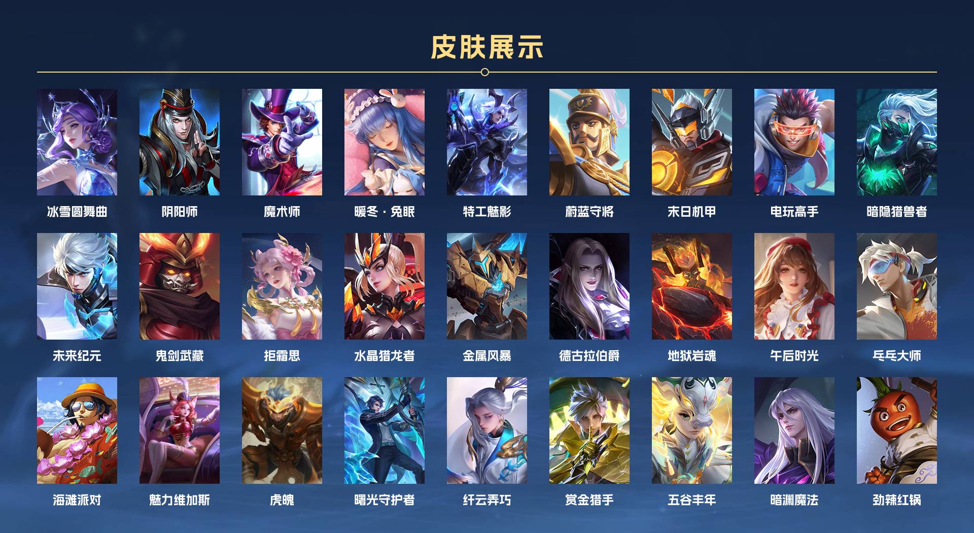 WZ3193606王者荣耀账号详情图2 WZ3193606王者荣耀账号详情图2