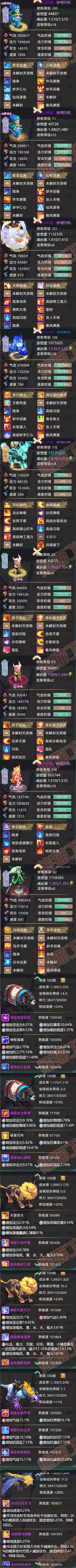 34959大话西游账号详情图7 34959大话西游账号详情图7