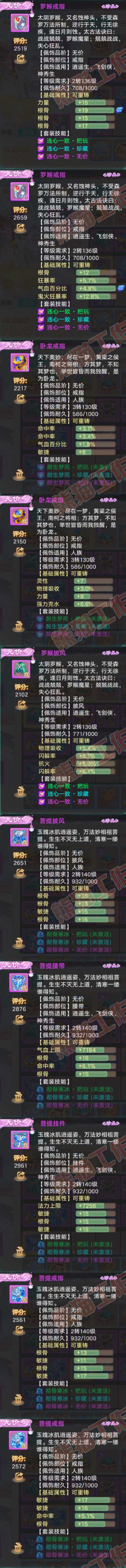 16435大话西游账号详情图5 16435大话西游账号详情图5
