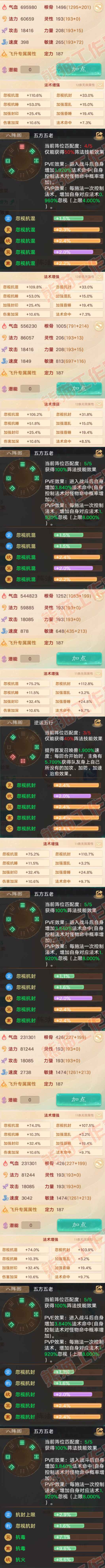16435大话西游账号详情图2 16435大话西游账号详情图2