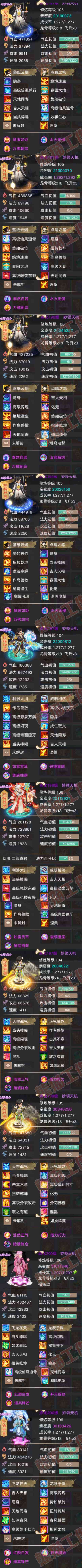 16435大话西游账号详情图6 16435大话西游账号详情图6