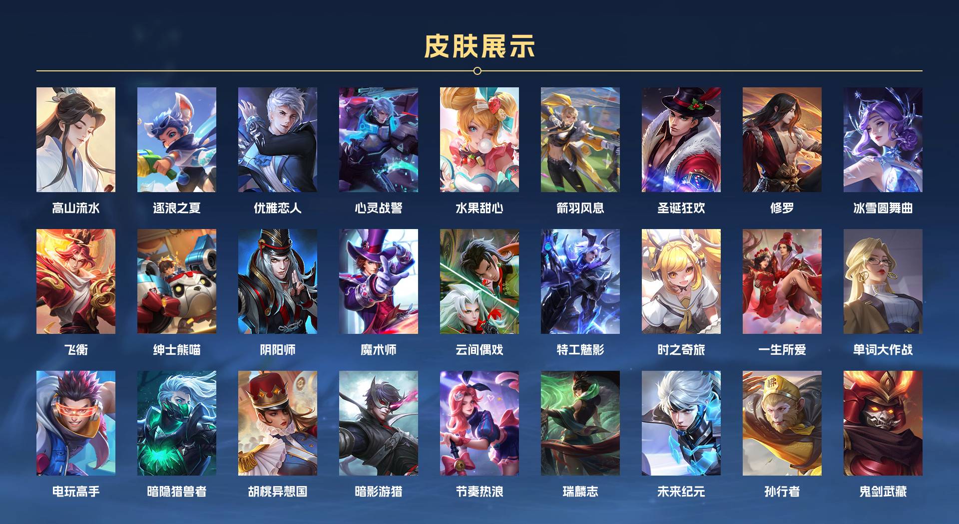 WZ3193743王者荣耀账号详情图2 WZ3193743王者荣耀账号详情图2