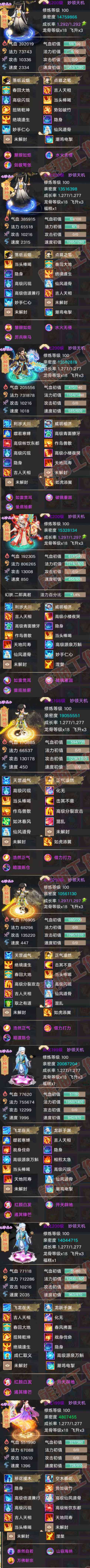 16436大话西游账号详情图6 16436大话西游账号详情图6