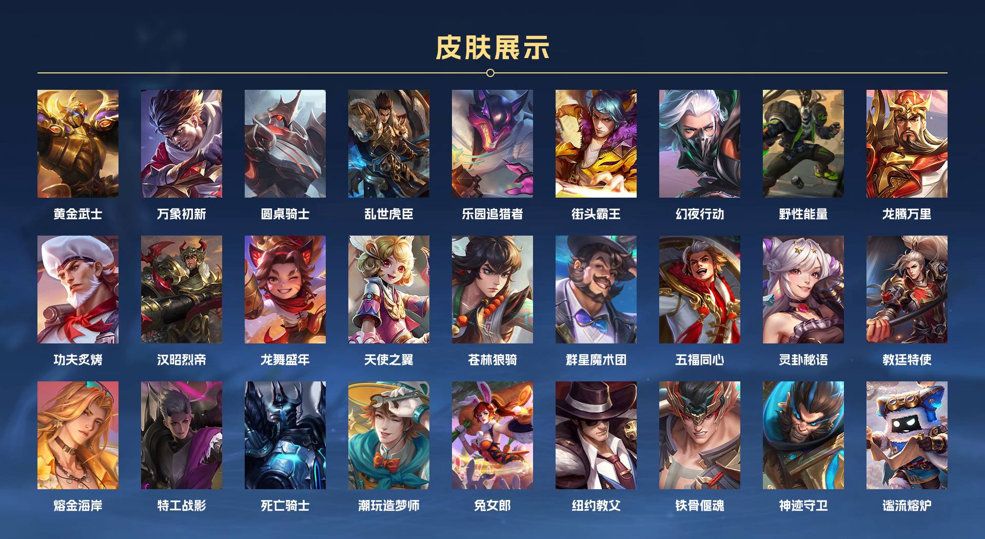 WZ3193750王者荣耀账号详情图3 WZ3193750王者荣耀账号详情图3