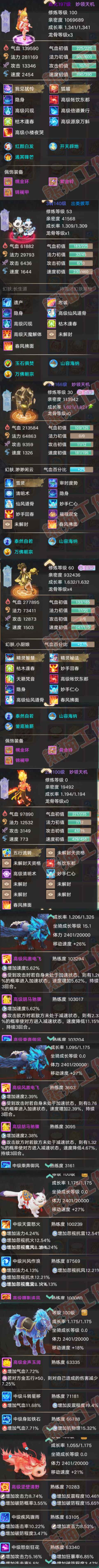 9036.大话西游账号详情图7 9036.大话西游账号详情图7