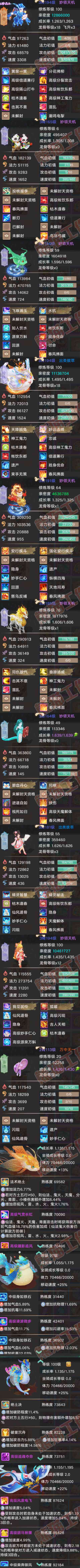 93347大话西游账号详情图5 93347大话西游账号详情图5