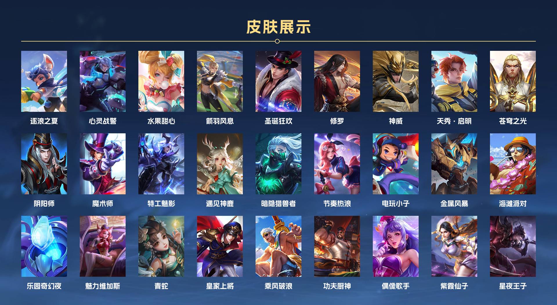 WZ3193796王者荣耀账号详情图2