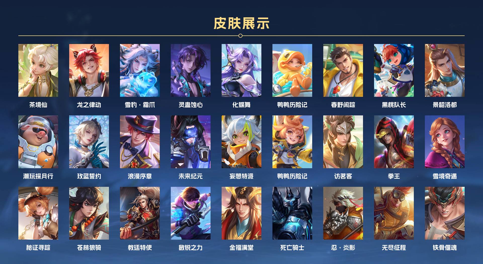 WZ3193796王者荣耀账号详情图3