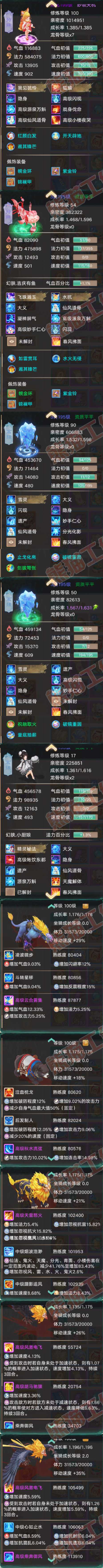 52612大话西游账号详情图7 52612大话西游账号详情图7