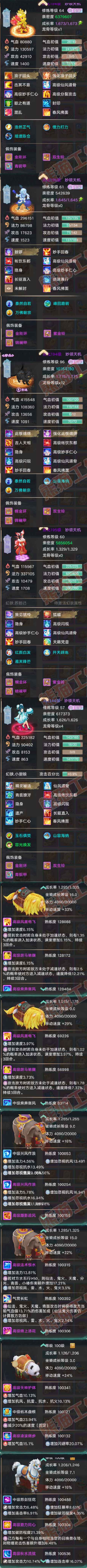 26223大话西游账号详情图9 26223大话西游账号详情图9