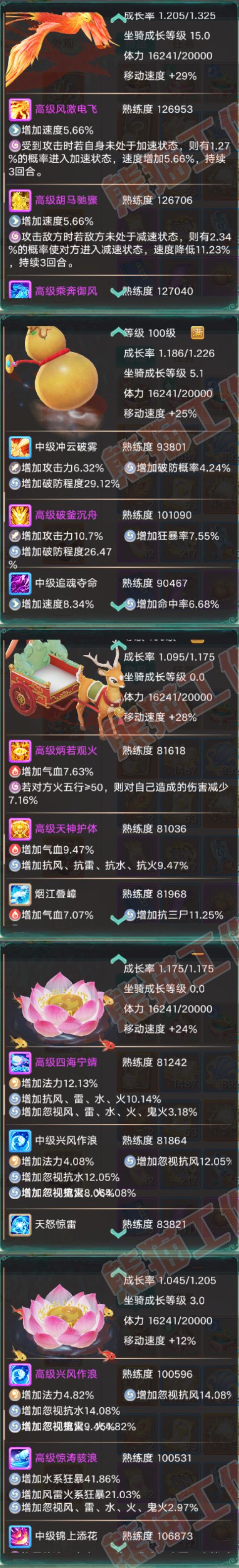 93348大话西游账号详情图8 93348大话西游账号详情图8