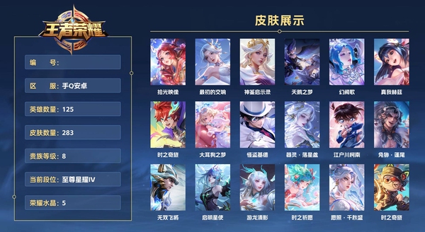 王者荣耀账号安卓QQ手Q安卓 125英雄 283皮肤 贵族等级8 已兑换荣耀水晶数5  拾光映像 最初的交响 神鉴启示录 天鹅之梦 幻阙歌 真我赫兹 时之奇旅 大耳狗之梦 怪盗基德 器灵·落星盏 江户川柯南 兔狲·...