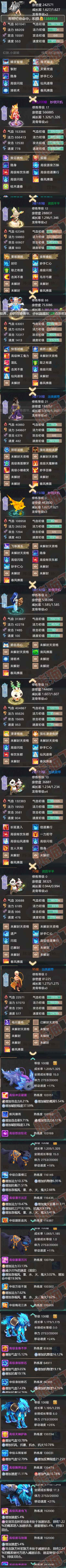 16438大话西游账号详情图6 16438大话西游账号详情图6