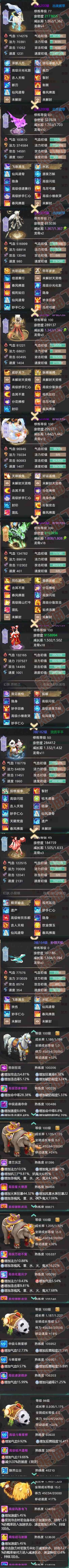 93234大话西游账号详情图7 93234大话西游账号详情图7
