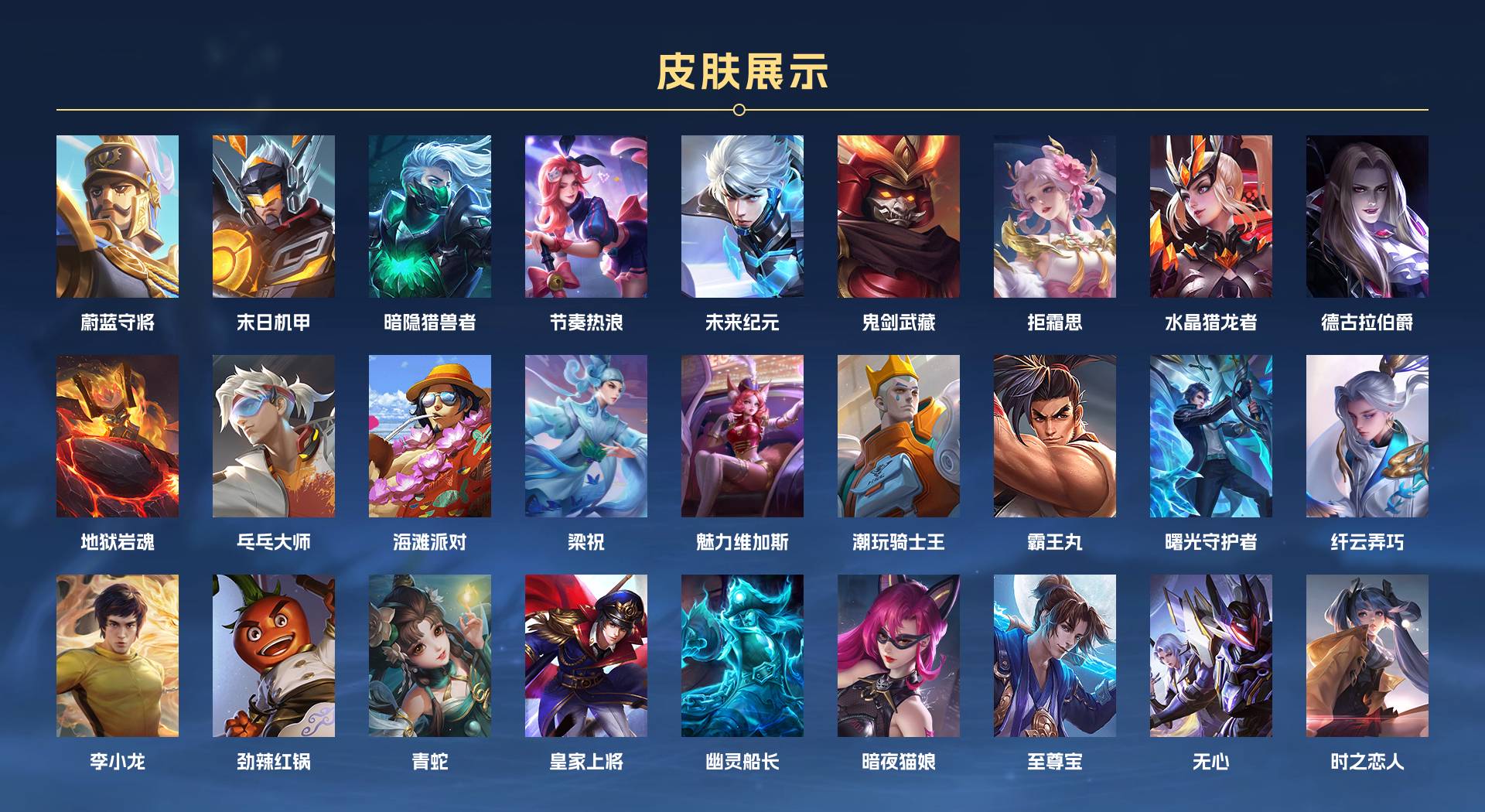 WZ3194027王者荣耀账号详情图2