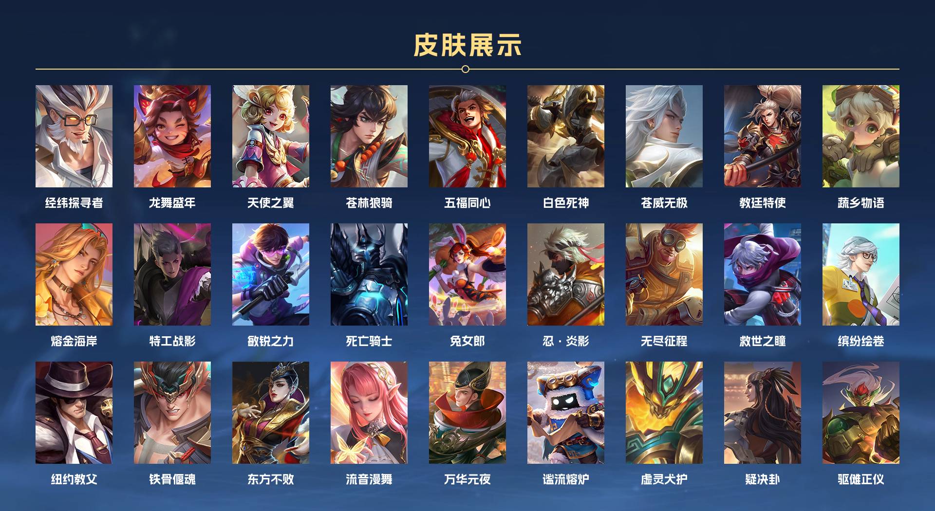 WZ3194027王者荣耀账号详情图5