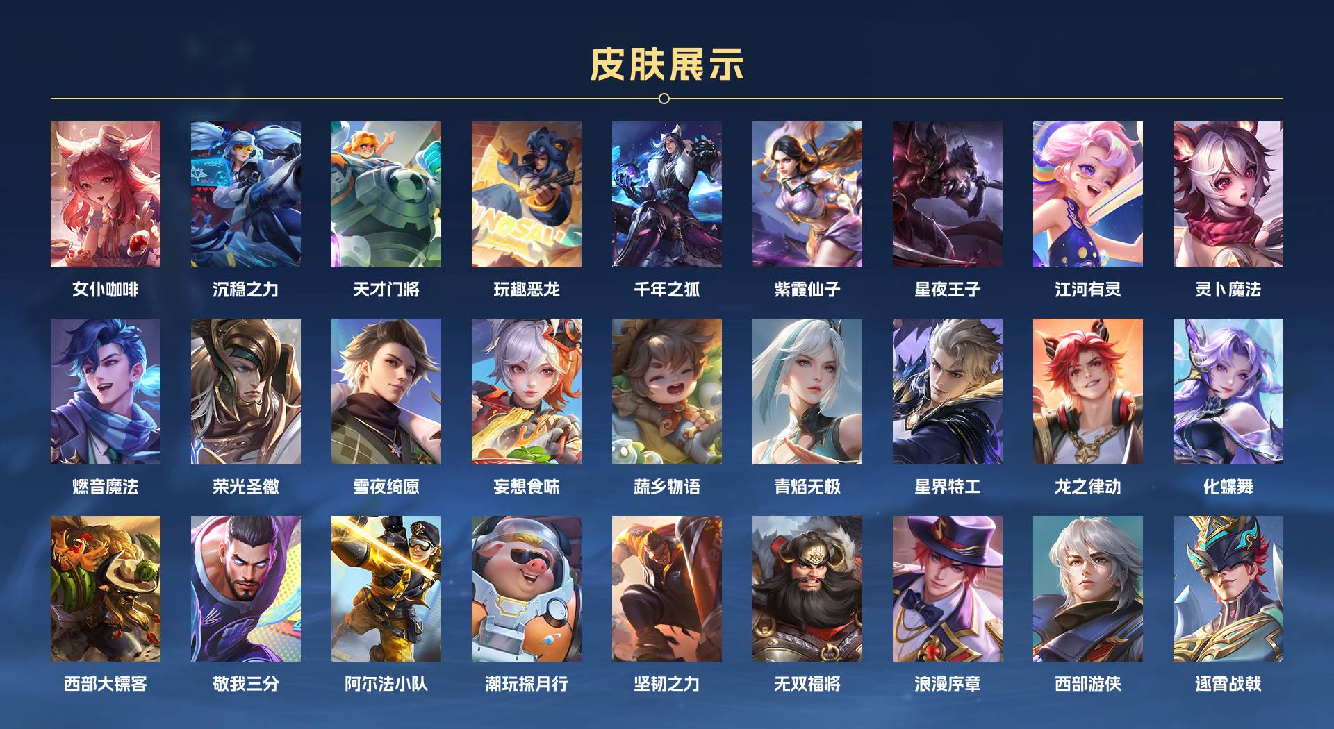 WZ3194027王者荣耀账号详情图3
