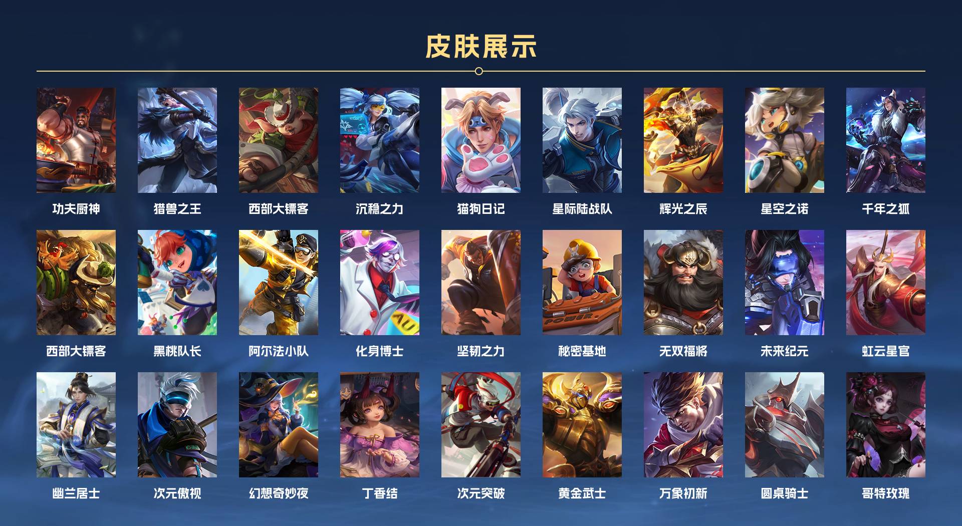 WZ3194083王者荣耀账号详情图3 WZ3194083王者荣耀账号详情图3