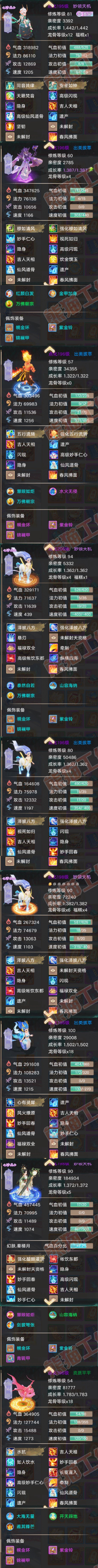 52614大话西游账号详情图6 52614大话西游账号详情图6